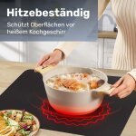 KatuChef image